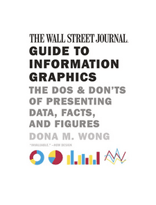 Factfulness Book Cover