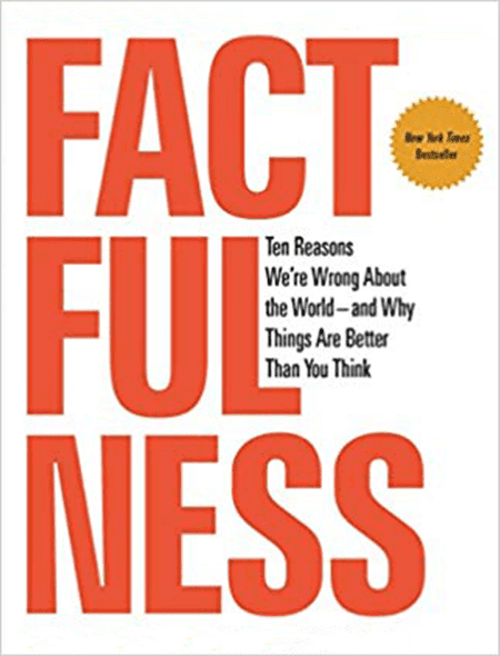 Factfulness Book Cover